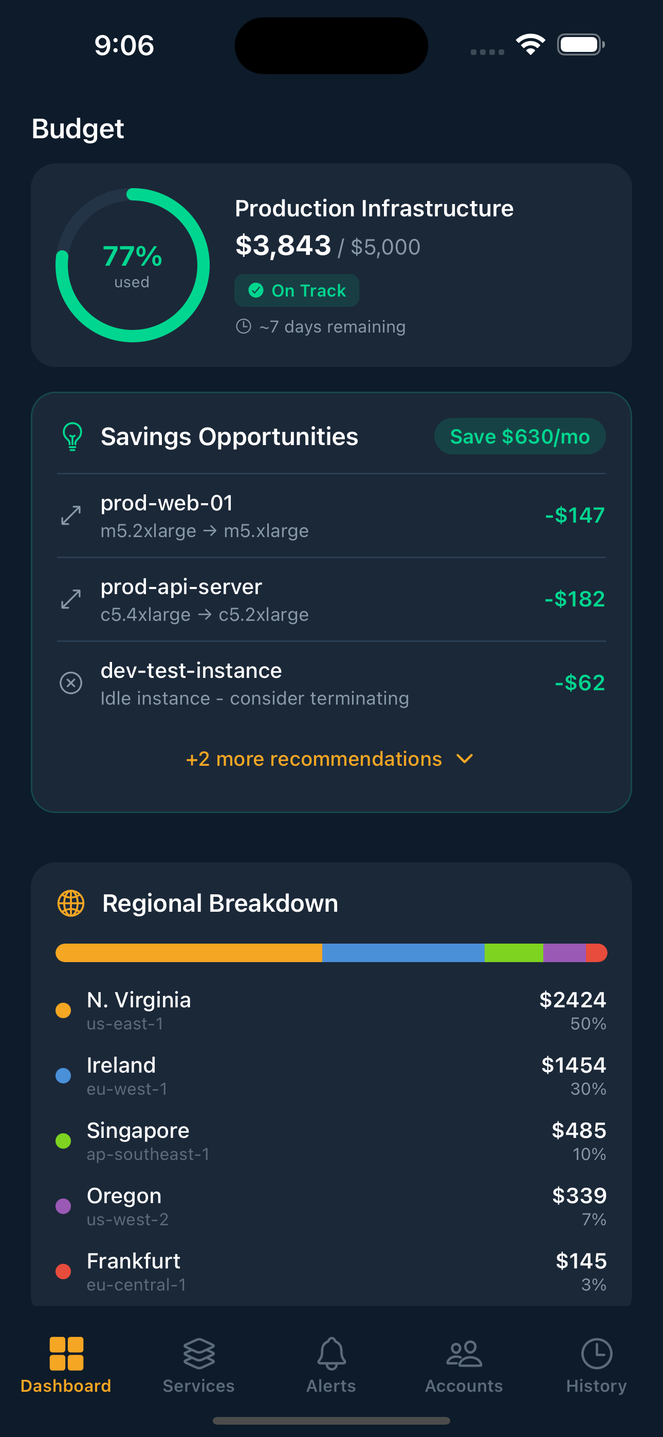 CloudOuch App Screen